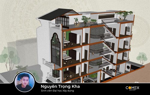 Học viên Nguyên Trọng Kha