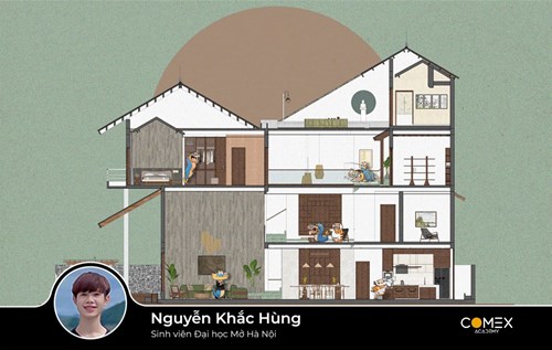 Học viên Nguyễn Khắc Hùng 