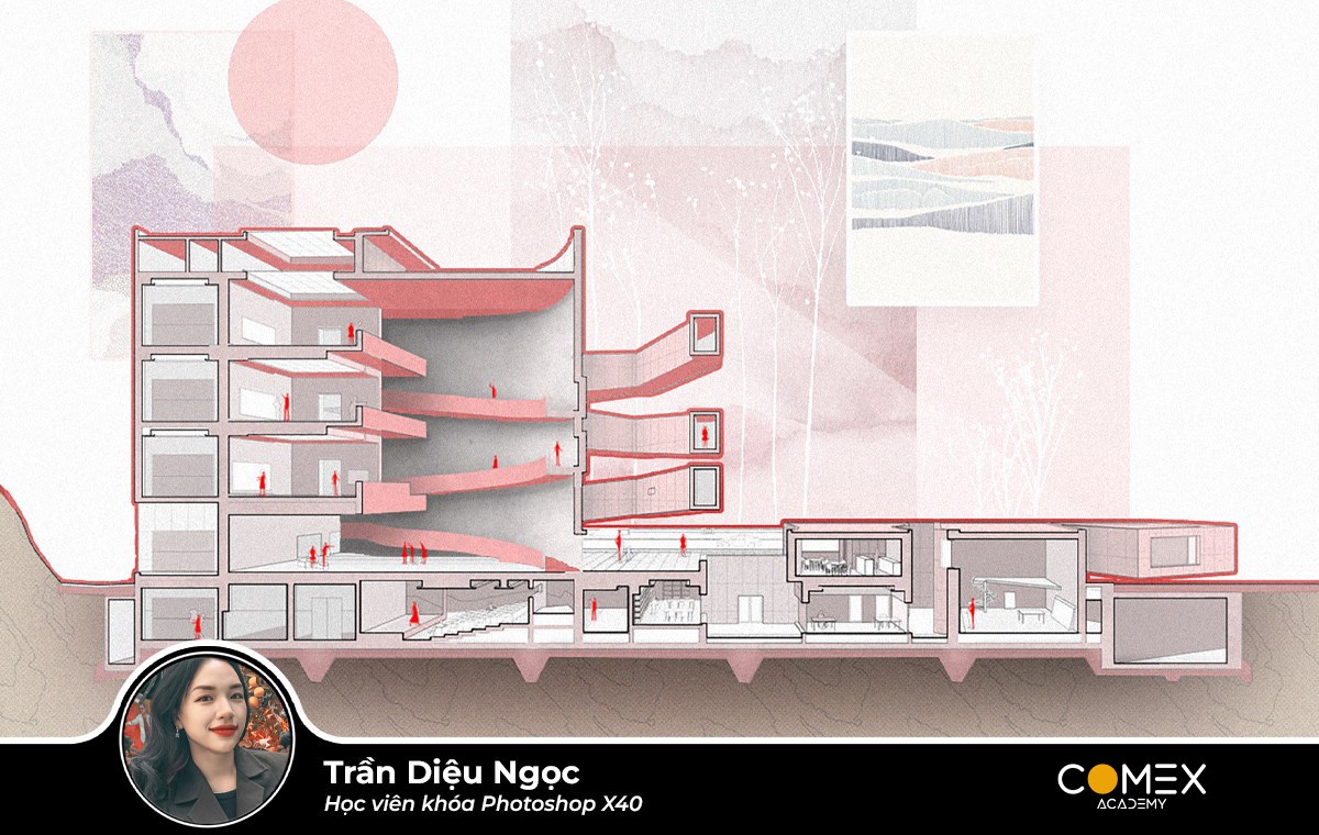 Học viên Trần Diệu Ngọc