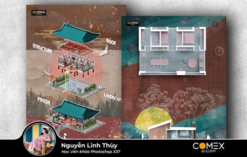 Học viên Nguyễn Linh Thùy