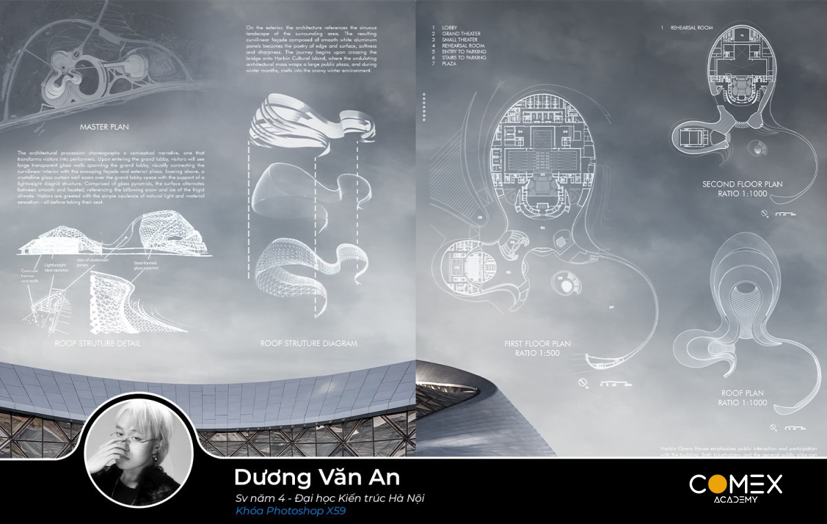 Học viên Dương Văn An