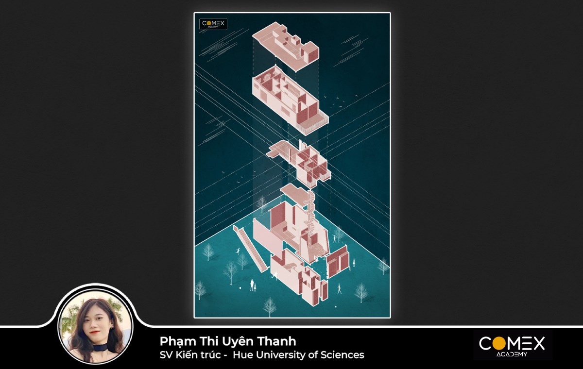 Học viên Phạm Thi Uyên Thanh