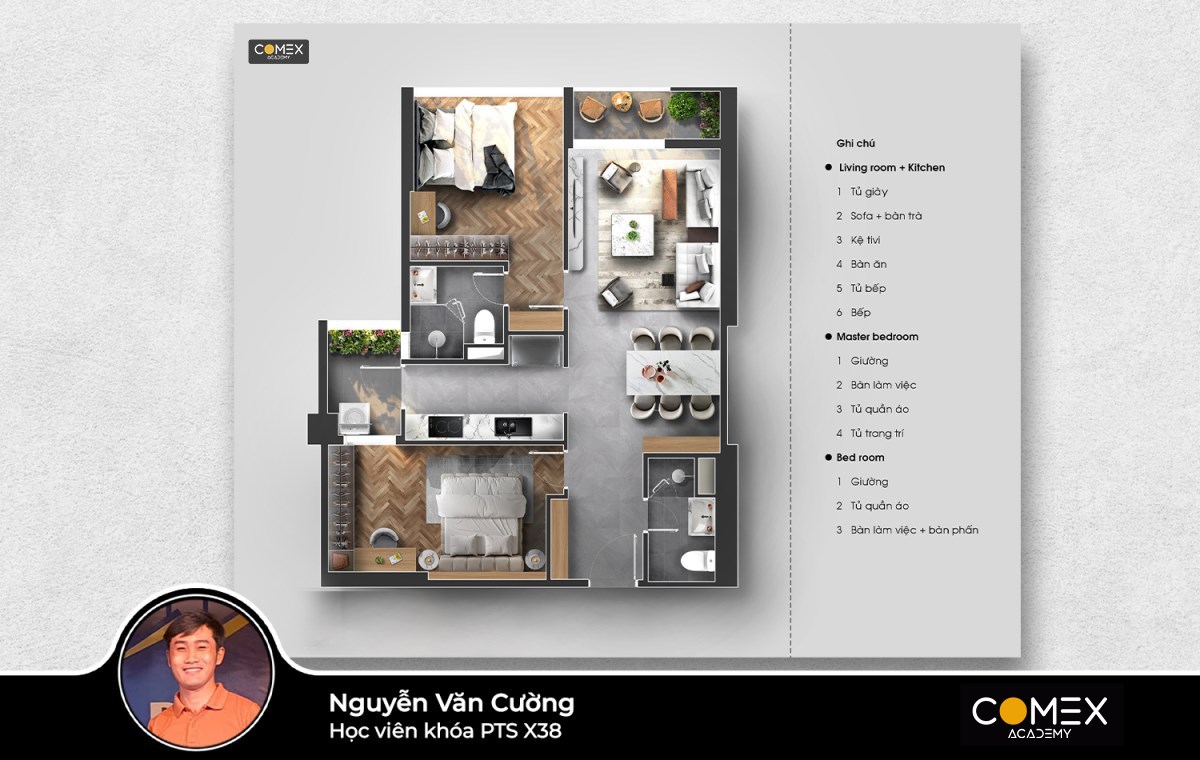 Học viên Nguyễn Văn Cường