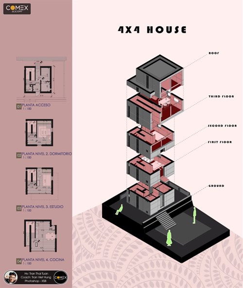Học viên Trần Thái Tuấn