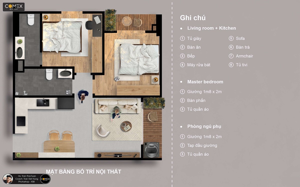 Học viên Trần Thái Tuấn