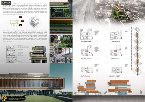 Học viên Bùi Nguyễn Thiên Nhi