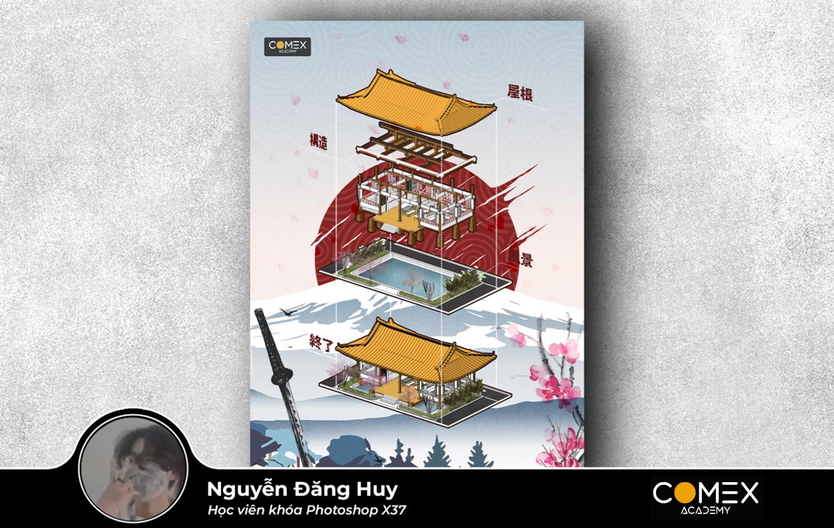 Học viên Nguyễn Đăng Huy