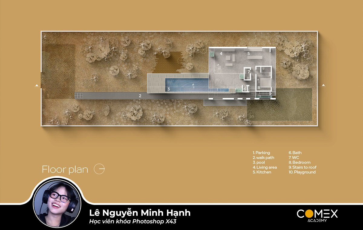 Học viên Lê Nguyễn MInh Hạnh