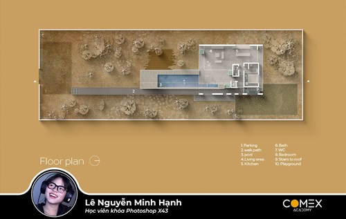 Học viên Lê Nguyễn MInh Hạnh