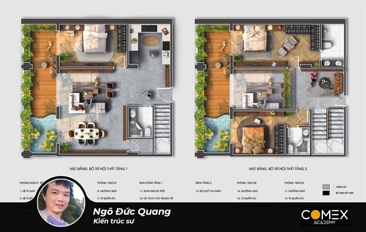 Học viên Ngô Đức Quang