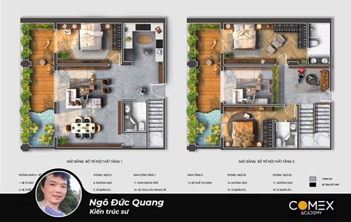 Học viên Ngô Đức Quang