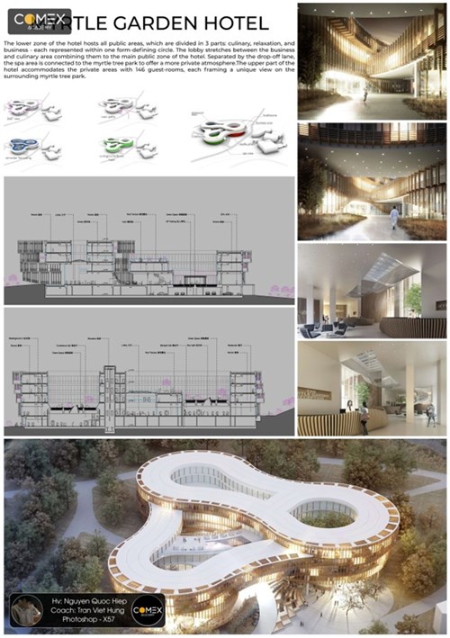 Học viên Nguyễn Quốc Hiệp 