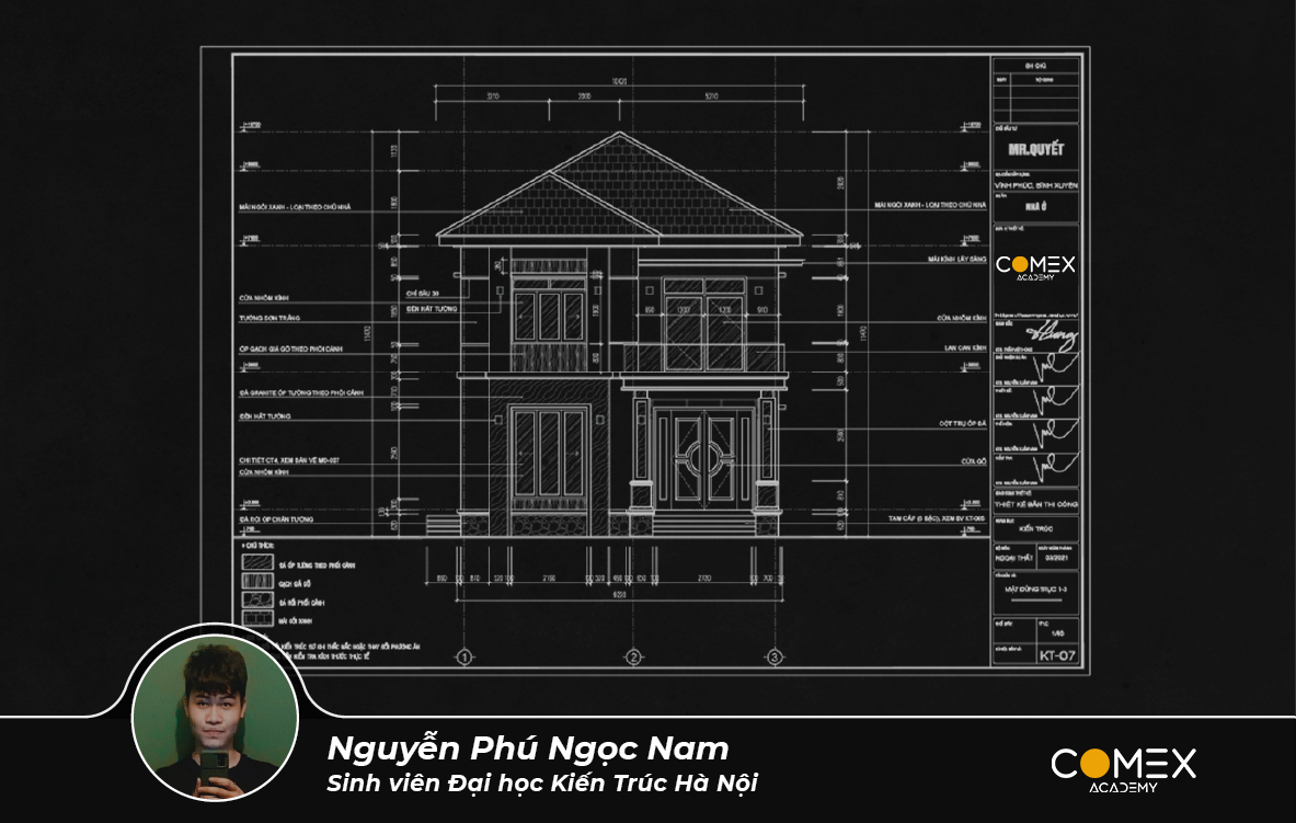 Học viên Nguyễn Phú Ngọc Nam 