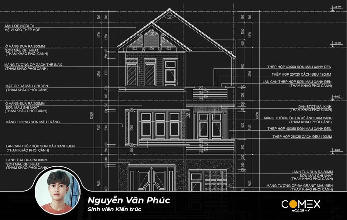 Học viên Nguyễn Văn Phúc