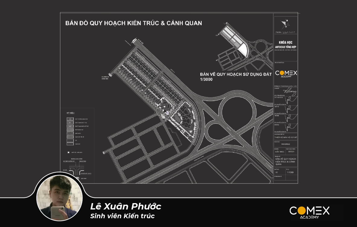 Học viên Lê Xuân Phước 