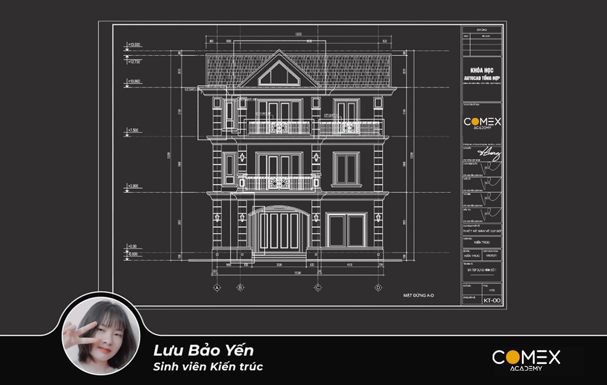 Học viên Lưu Bảo Yến 