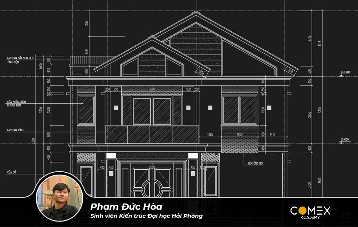 Học viên Phạm Đức Hòa