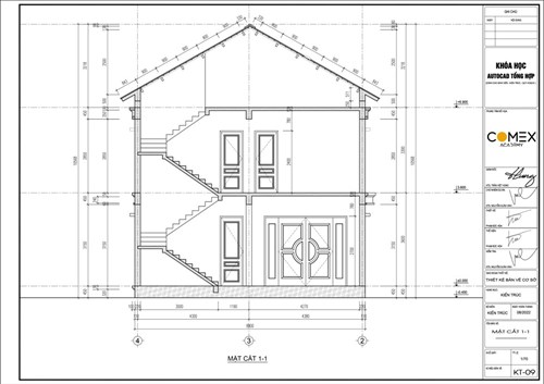 Học viên Phạm Đức Hòa