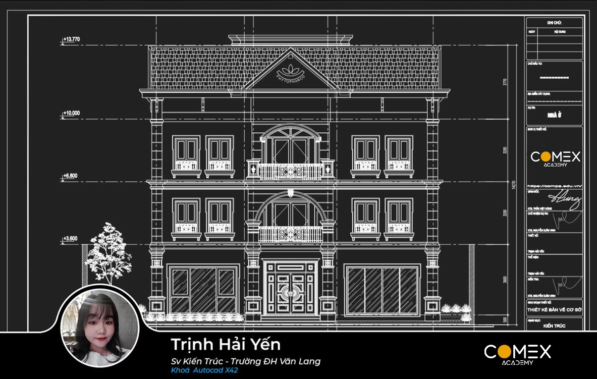 Học viên Trịnh Hải Yến 