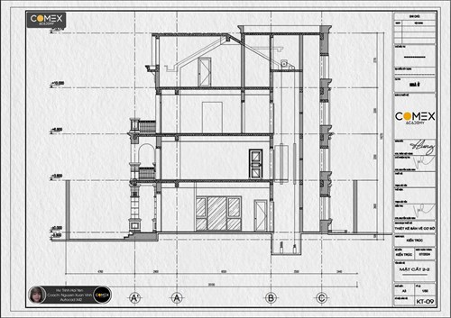 Học viên Trịnh Hải Yến 