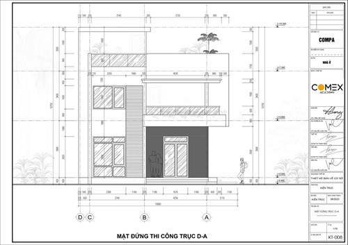Học viên Huỳnh Thị Thanh Hồng
