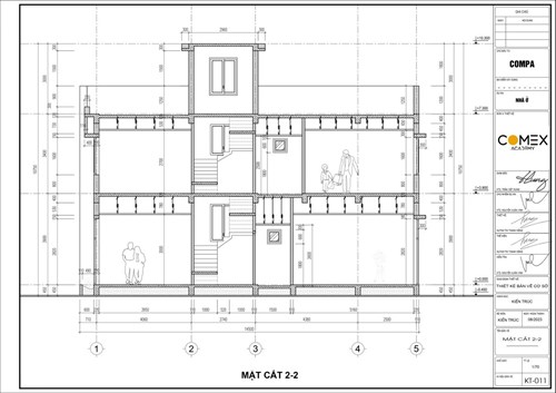 Học viên Huỳnh Thị Thanh Hồng