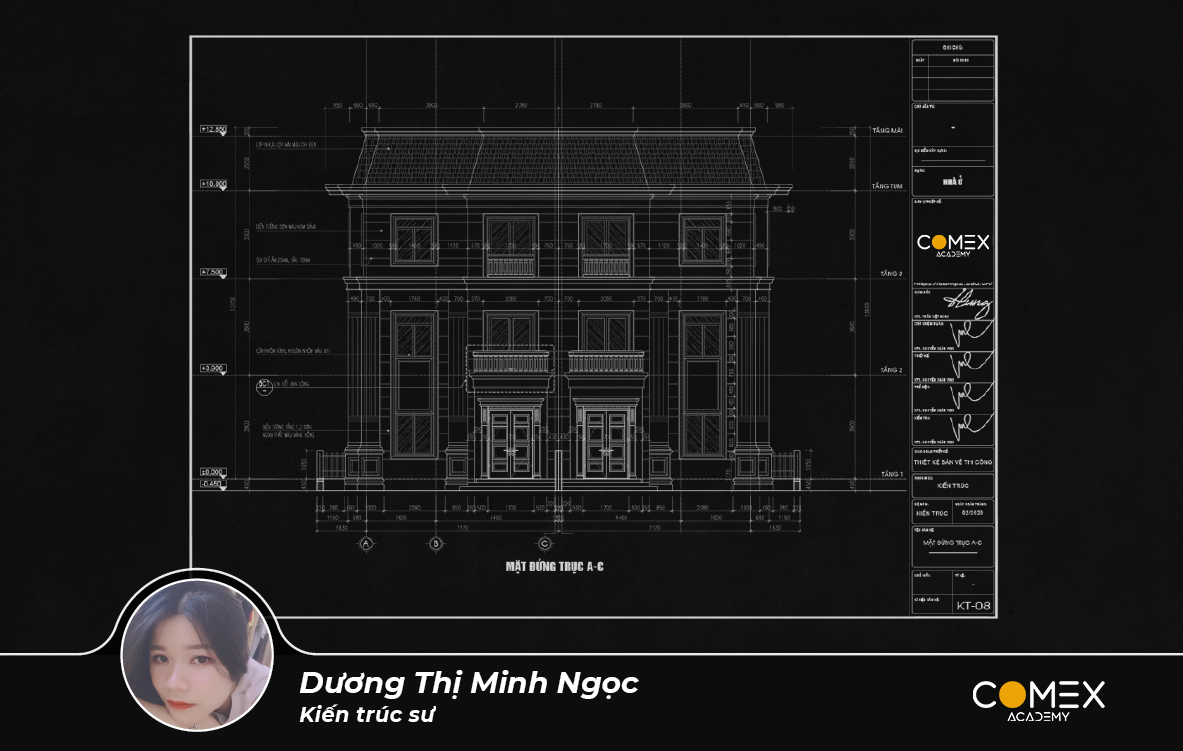 Học viên Dương Thị Minh Ngọc