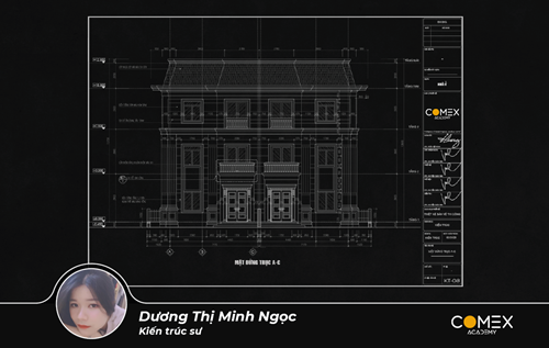 Học viên Dương Thị Minh Ngọc