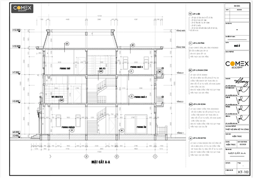 Học viên Dương Thị Minh Ngọc