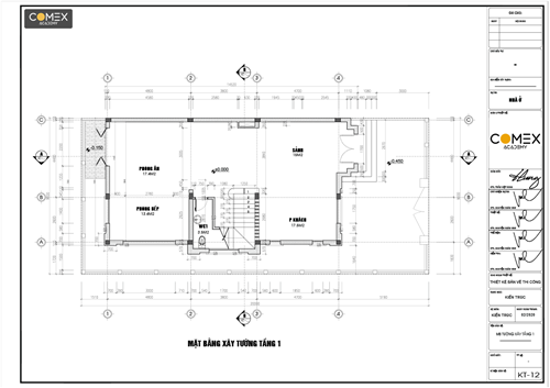 Học viên Dương Thị Minh Ngọc