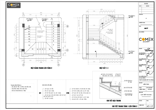 Học viên Dương Thị Minh Ngọc