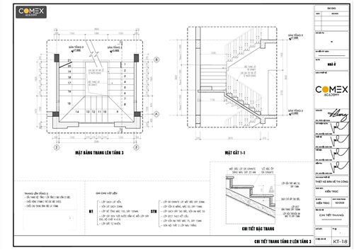Học viên Dương Thị Minh Ngọc
