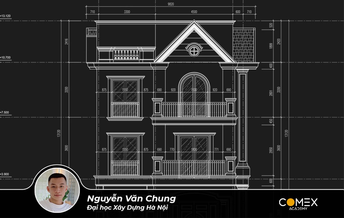 Học viên Nguyễn Văn Chung