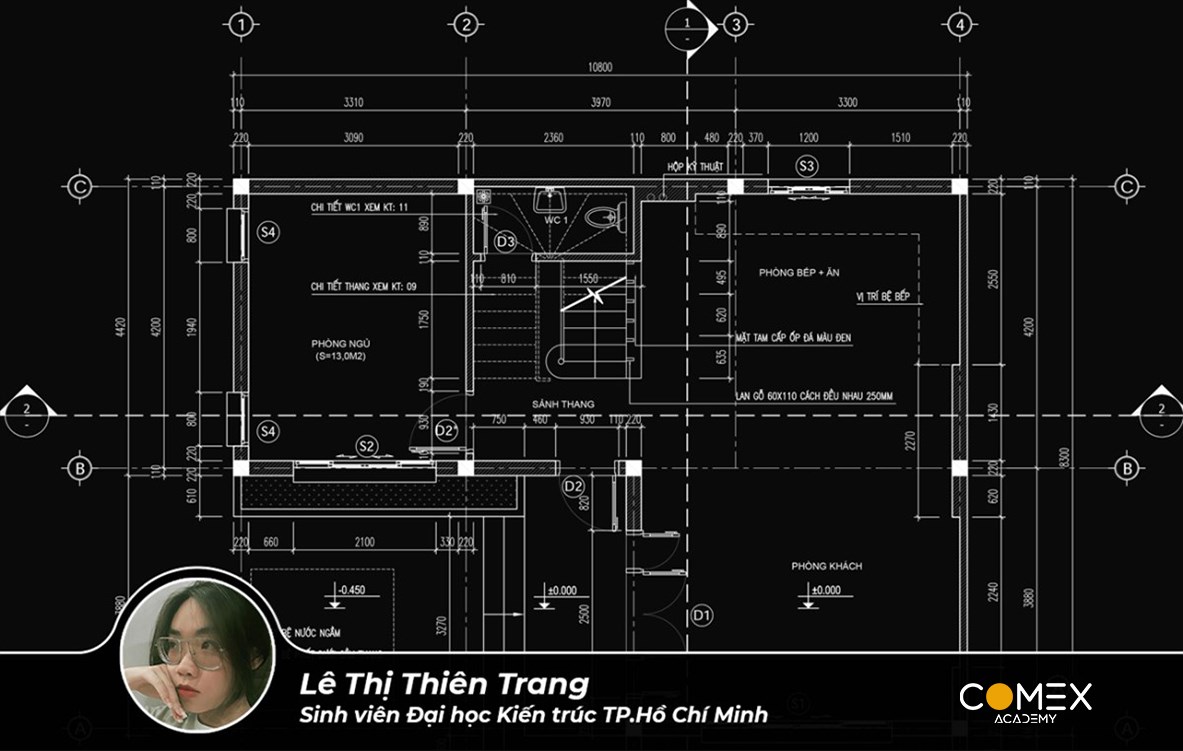 Học viên Lê Thị Thiên Trang