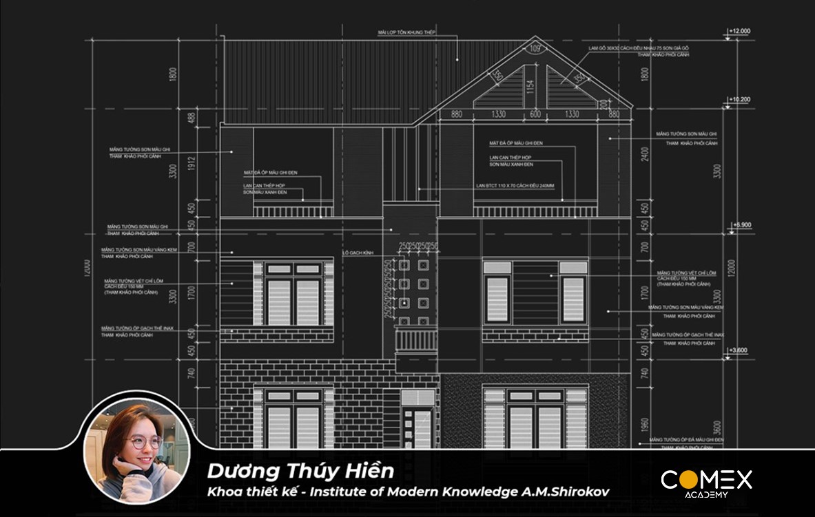 Học viên Dương Thúy Hiền