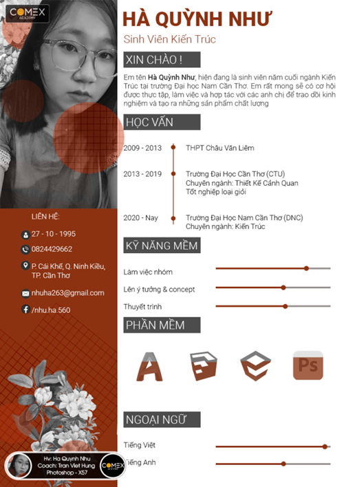 Học viên Hà Quỳnh Như