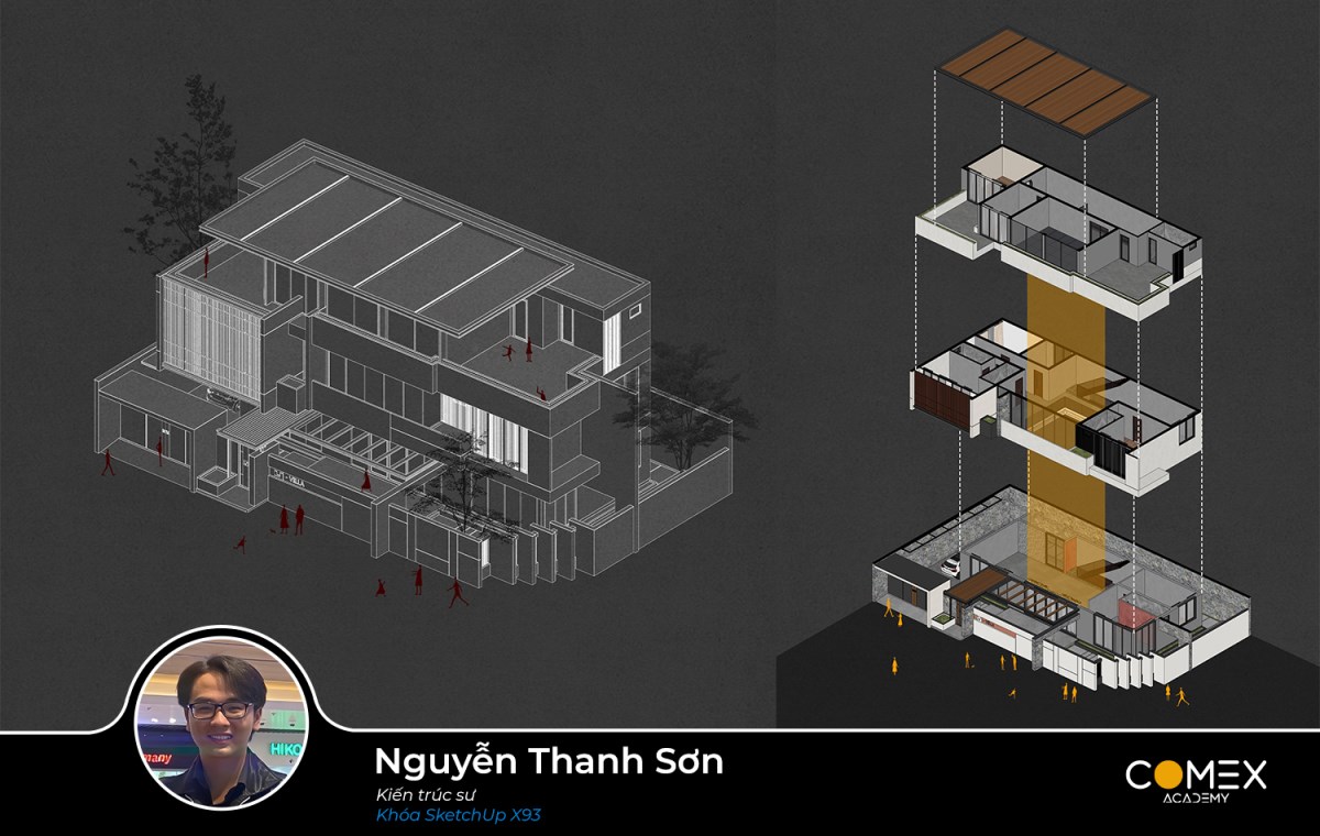 Học viên Nguyễn Thanh Sơn