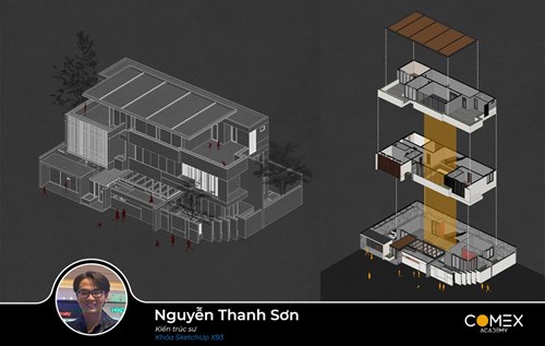 Học viên Nguyễn Thanh Sơn