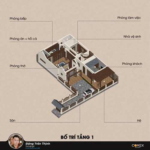 Học viên Đặng Trần Thịnh 
