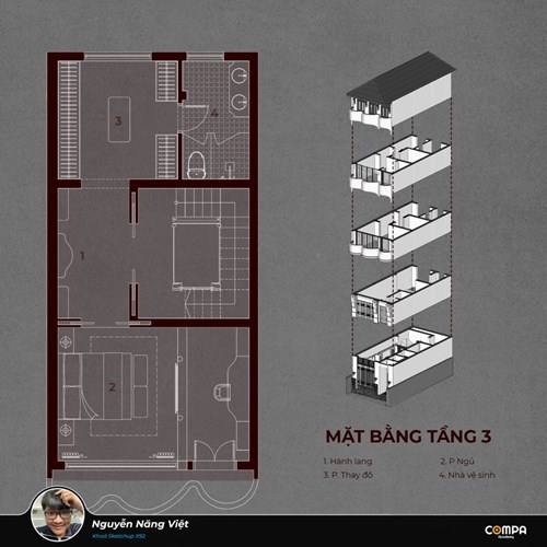 Học viên Nguyễn Năng Việt