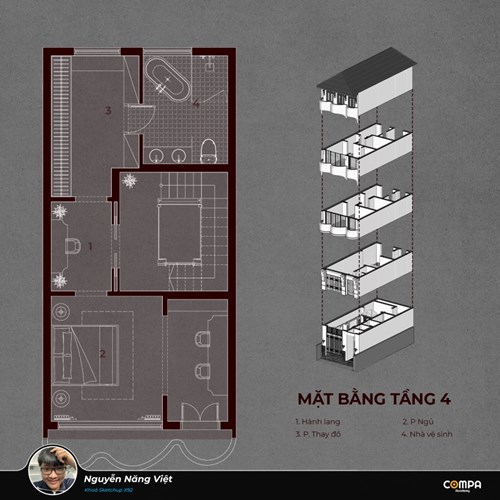 Học viên Nguyễn Năng Việt