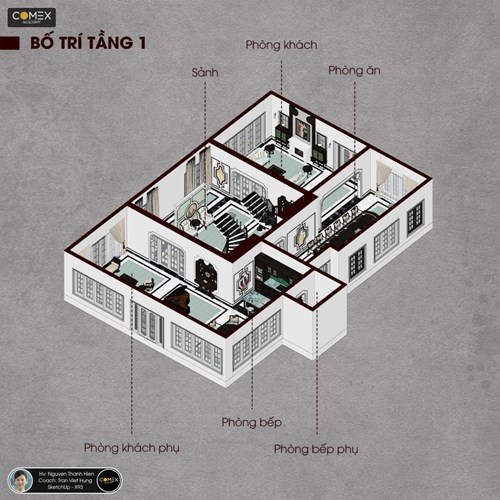 Học viên Nguyễn Thanh Hiền
