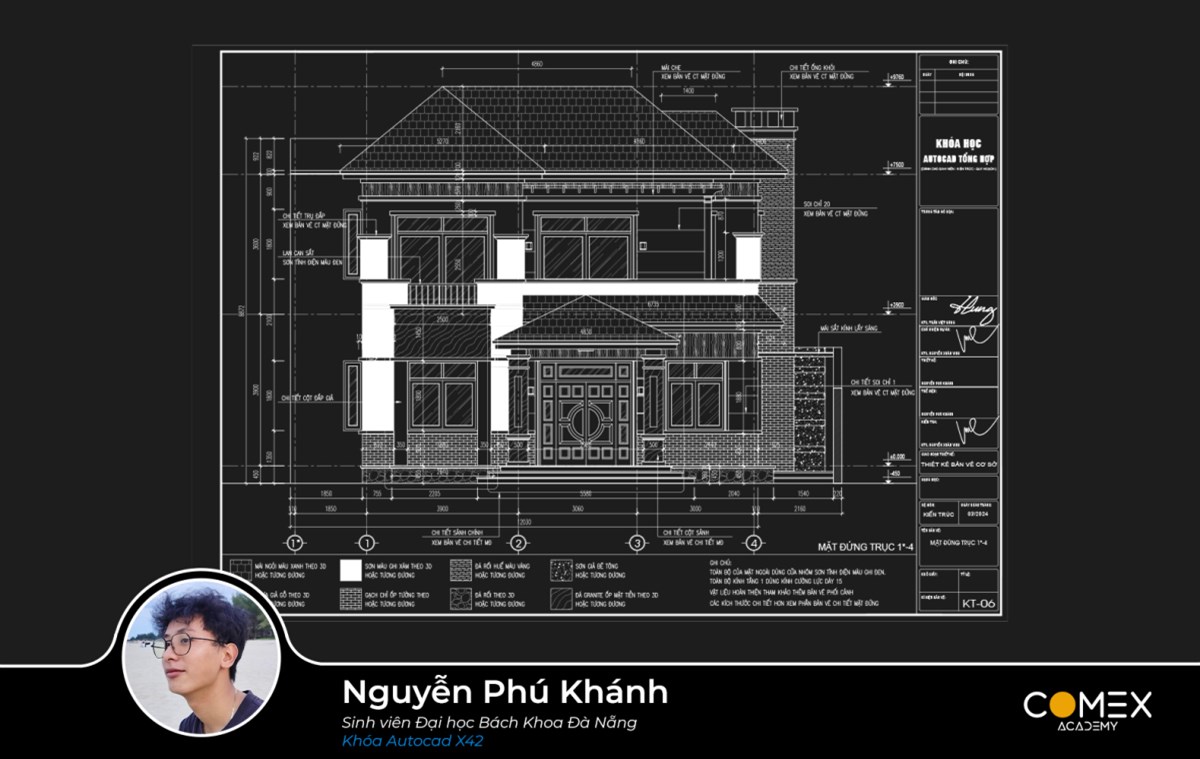 Học viên Nguyễn Phú Khánh
