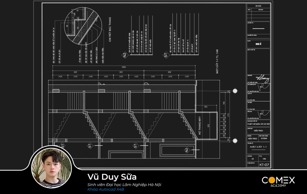 Học viên Vũ Duy Sữa