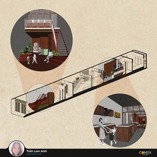 Học viên Trần lan Anh