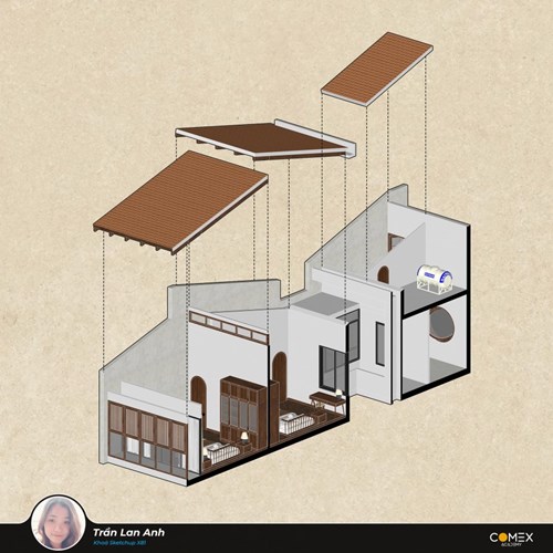 Học viên Trần lan Anh