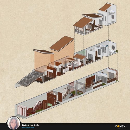 Học viên Trần lan Anh