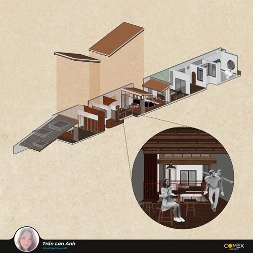 Học viên Trần lan Anh