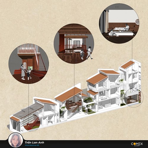 Học viên Trần lan Anh