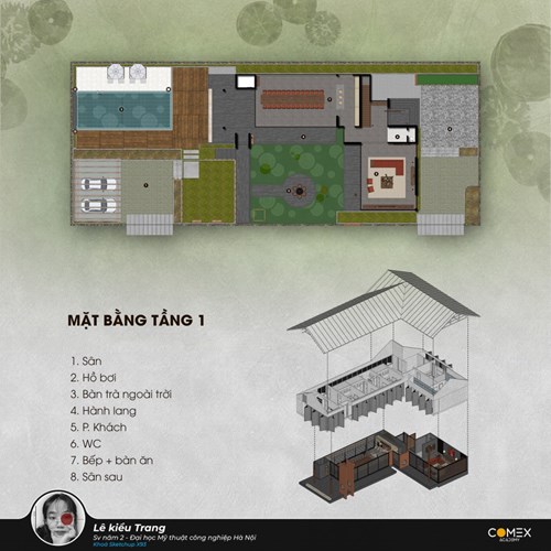 Học viên Lê Kiều Trang